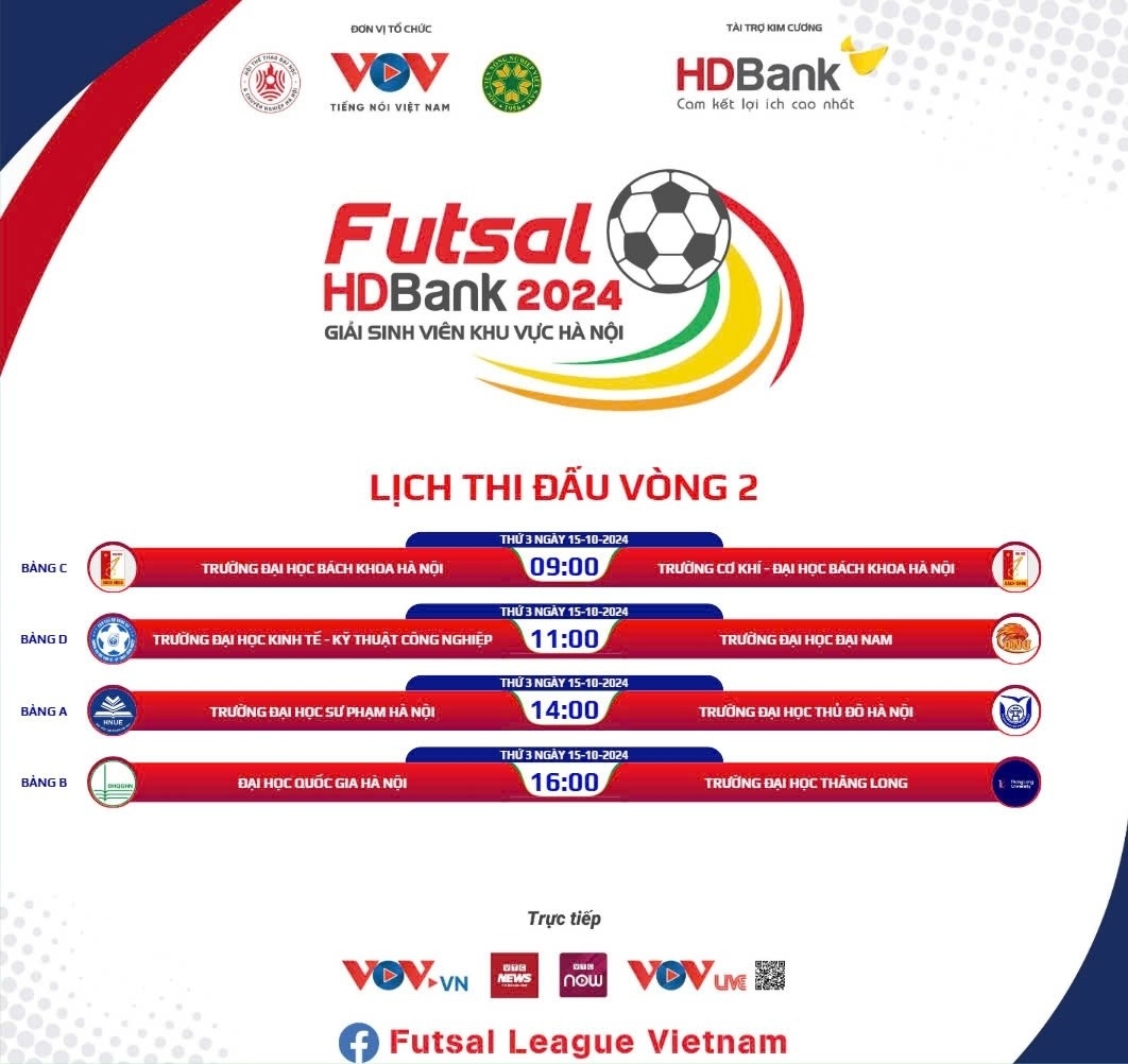 lich thi dau vong bang giai futsal hdbank sinh vien khu vuc ha noi 2024 hinh anh 2