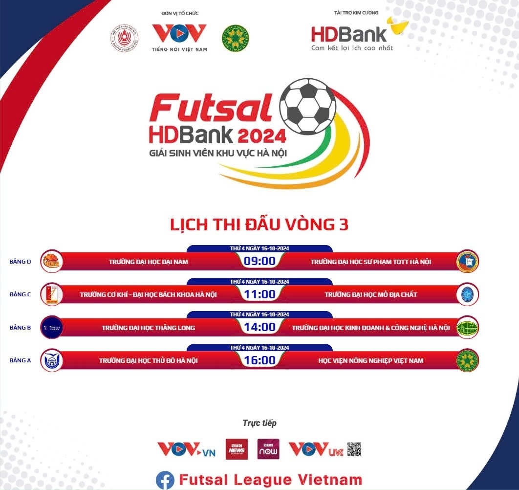 lich thi dau vong bang giai futsal hdbank sinh vien khu vuc ha noi 2024 hinh anh 3